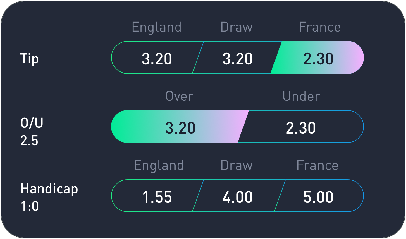 How to take a bet in WorldCup Wizard